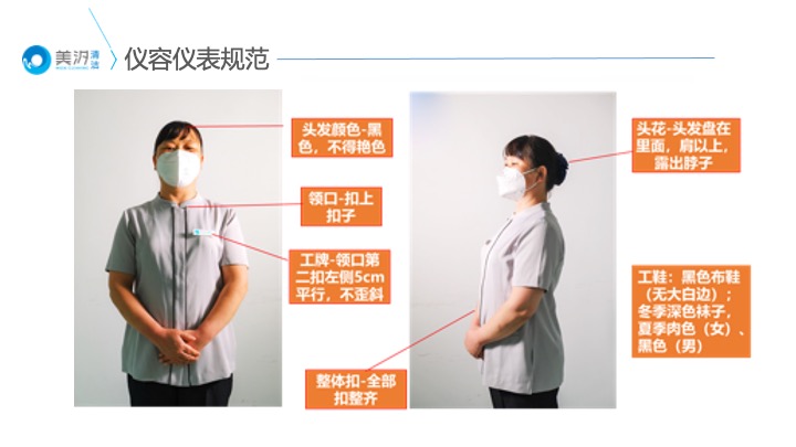 保潔服務標準化管理培訓